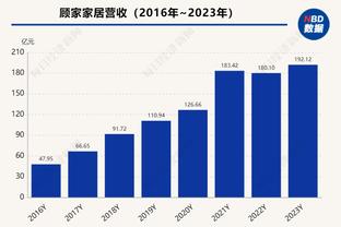 命运多舛❗29岁阿莱本赛季德甲0球0助 上季患睾丸癌&末轮失点丢冠